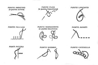Punti base del ricamo a mano