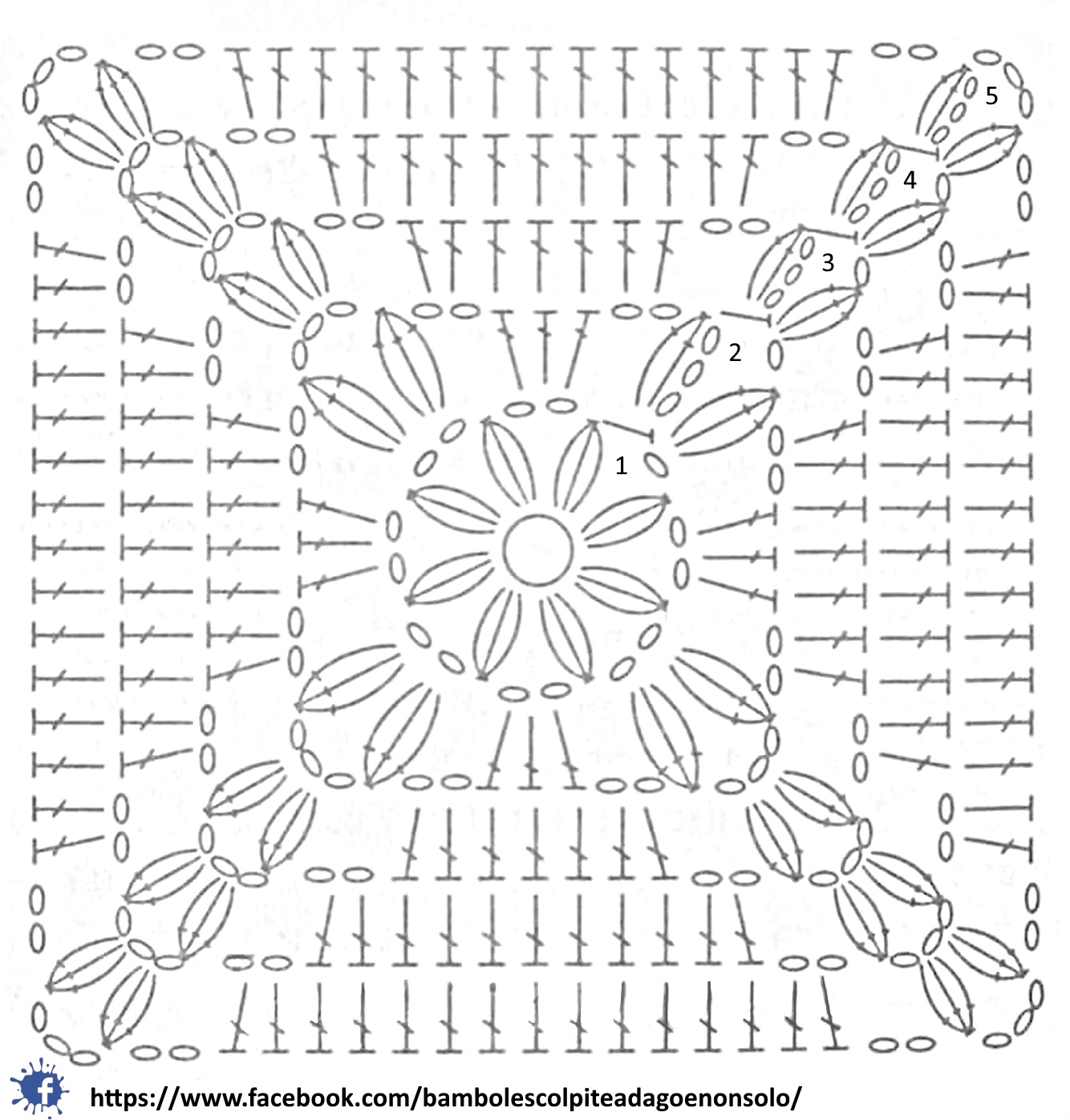 schema mattonelle uncinetto spiegazioni italiano